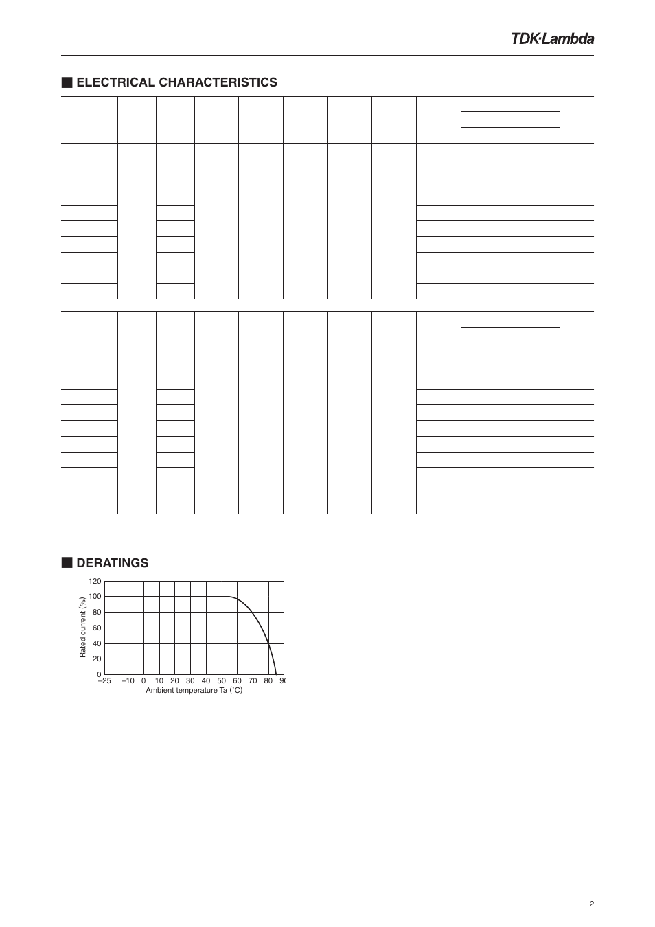 Electrical characteristics ■ deratings | TDK Lambda RSAL-2006W User Manual | Page 2 / 7