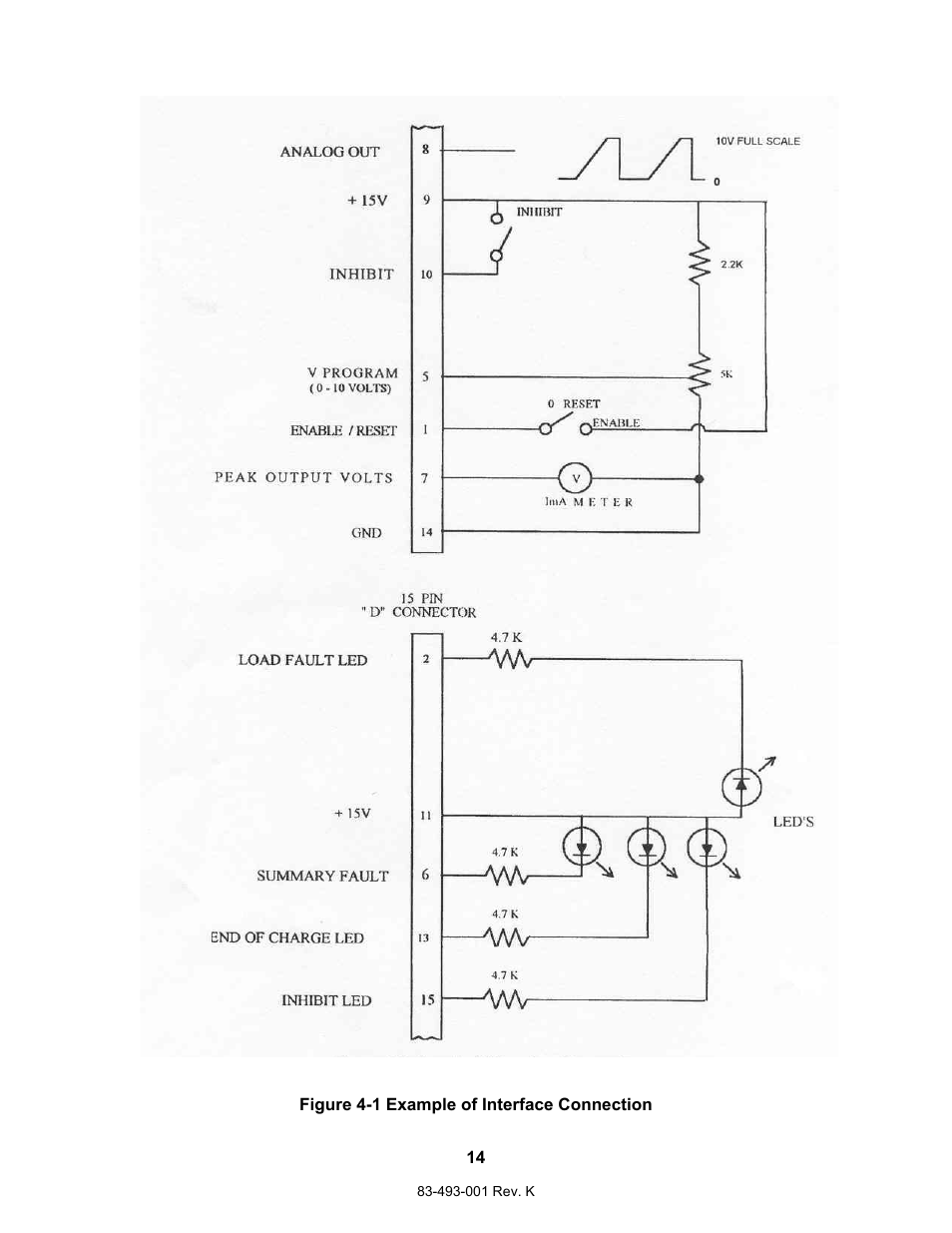TDK 500A User Manual | Page 22 / 58