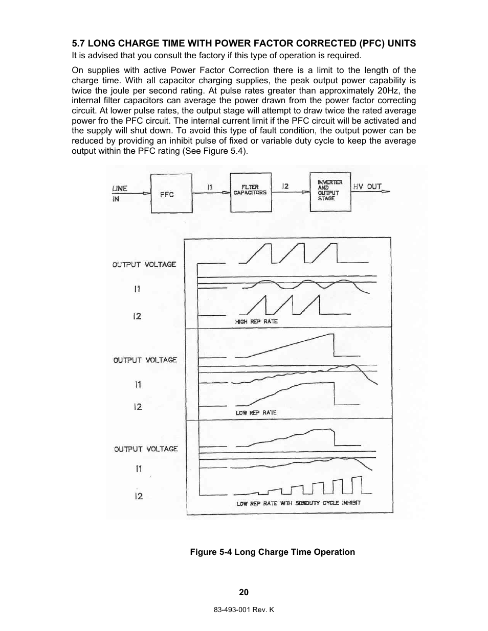 TDK 500A User Manual | Page 28 / 58
