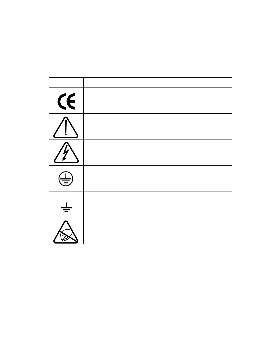 Description of symbols used in product labeling, Symbol, Tdk-lambda | TDK 500A User Manual | Page 5 / 58