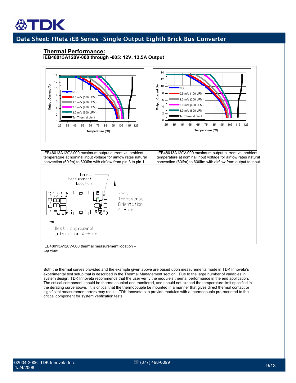 Thermal performance | TDK FReta Series User Manual | Page 9 / 13