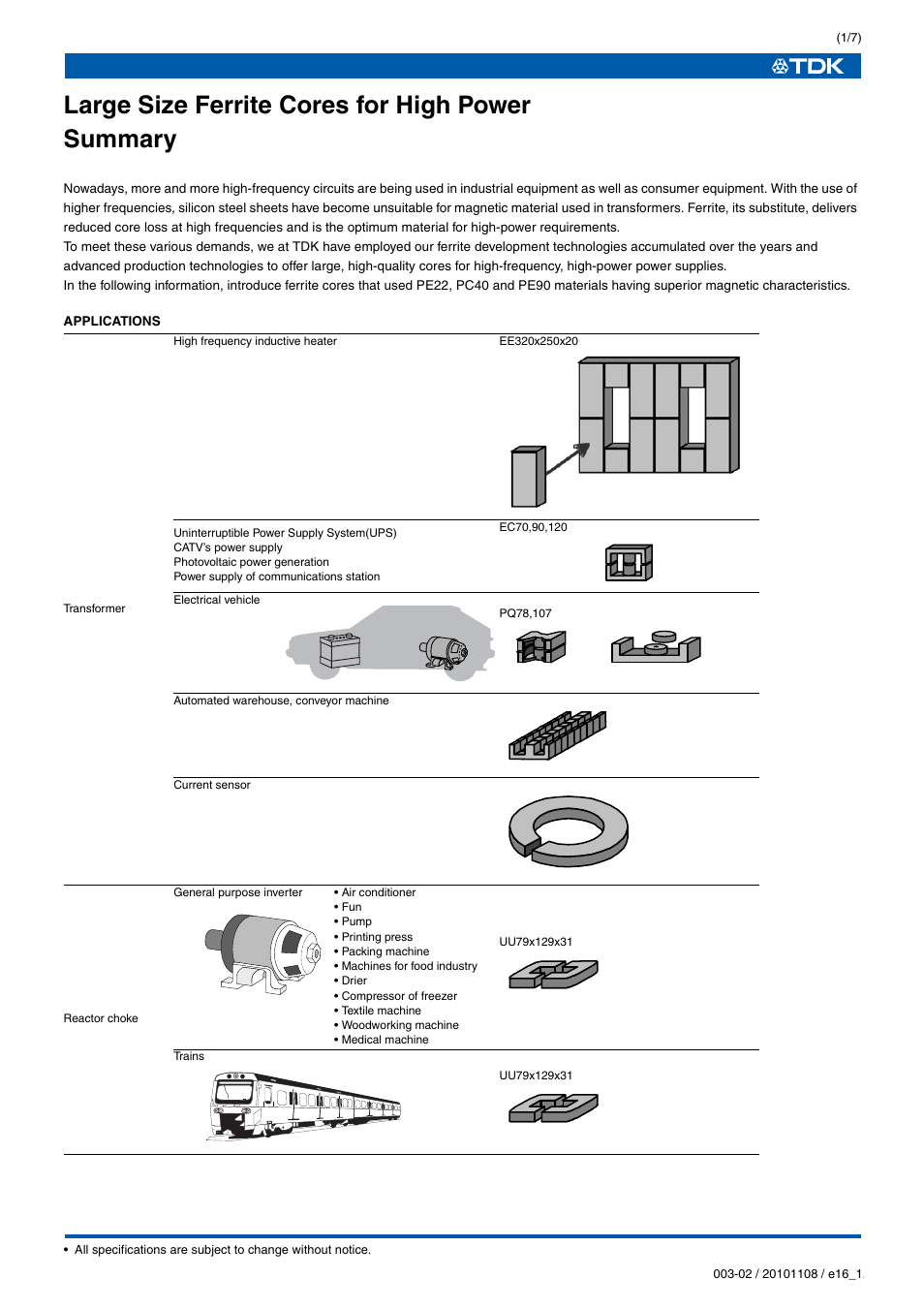 Large size ferrite cores for high power summary | TDK Ferrites EE320x250x20 User Manual | Page 2 / 8