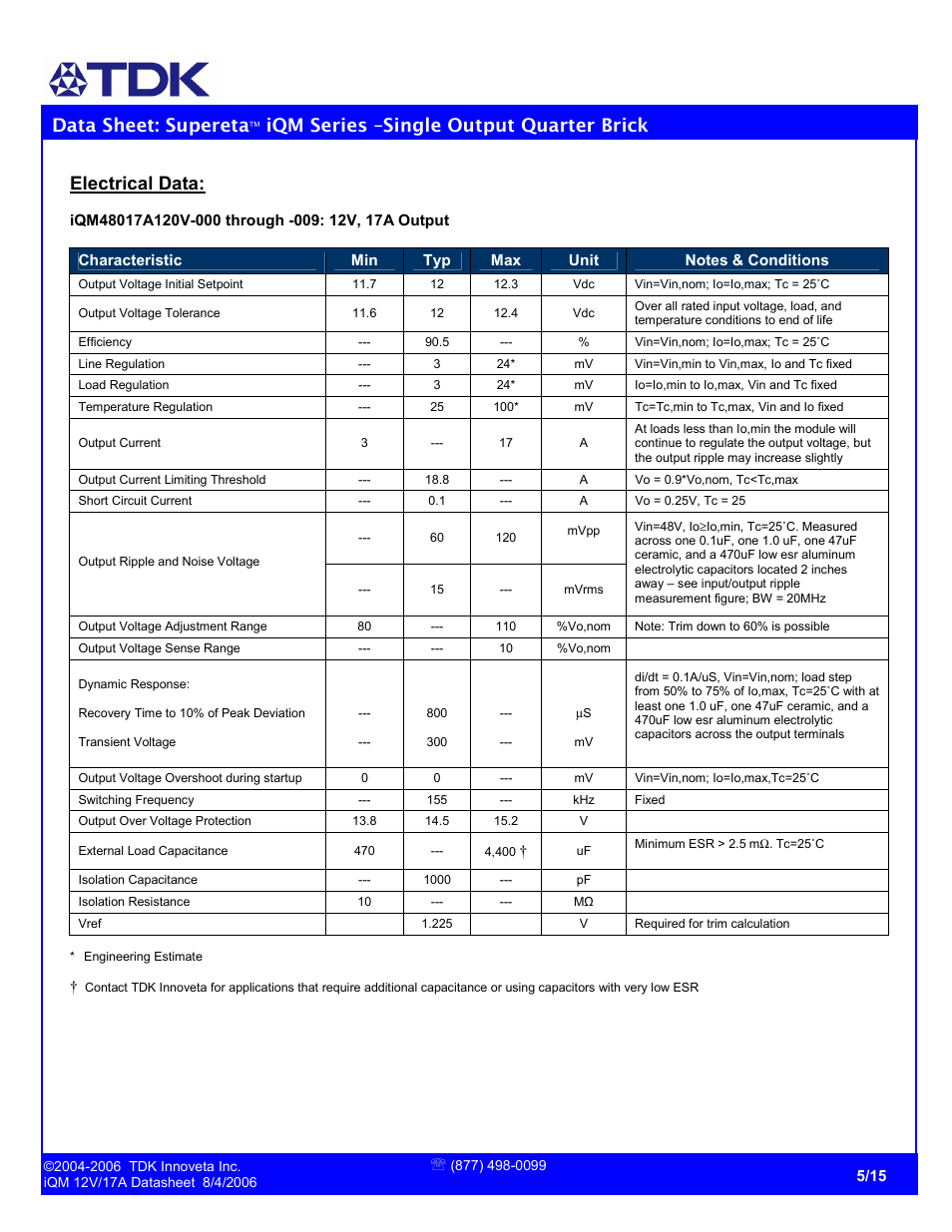 Data sheet: supereta, Iqm series –single output quarter brick, Electrical data | TDK Supereta iQM Series User Manual | Page 5 / 15