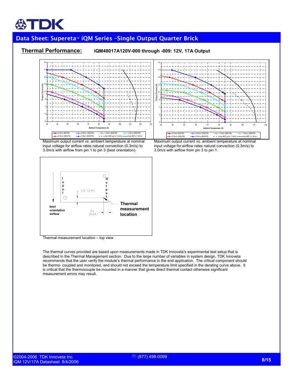 Data sheet: supereta, Iqm series –single output quarter brick, Thermal performance | Thermal measurement location | TDK Supereta iQM Series User Manual | Page 8 / 15