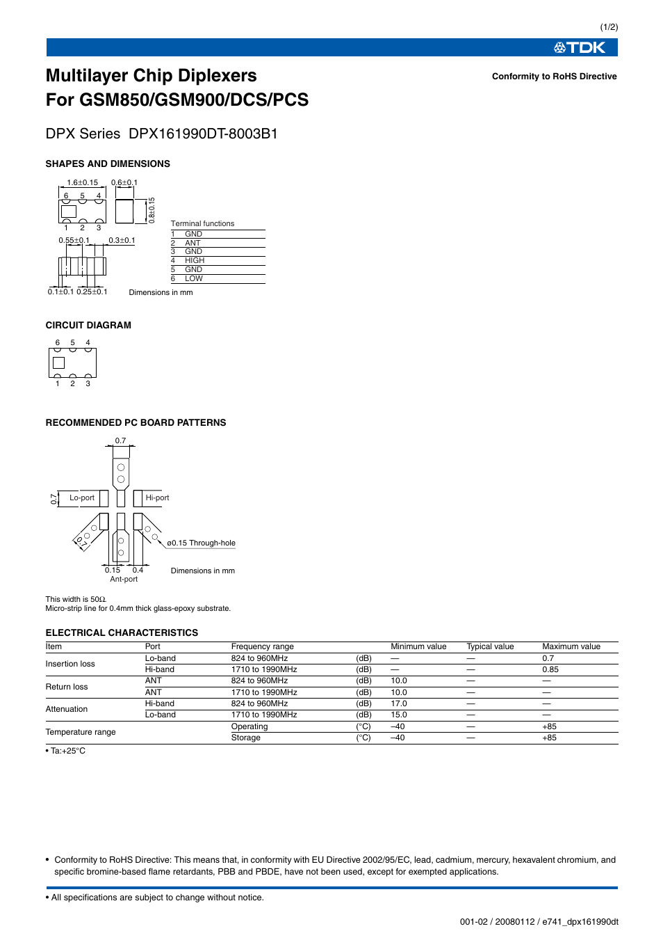 TDK GSM850 User Manual | 2 pages