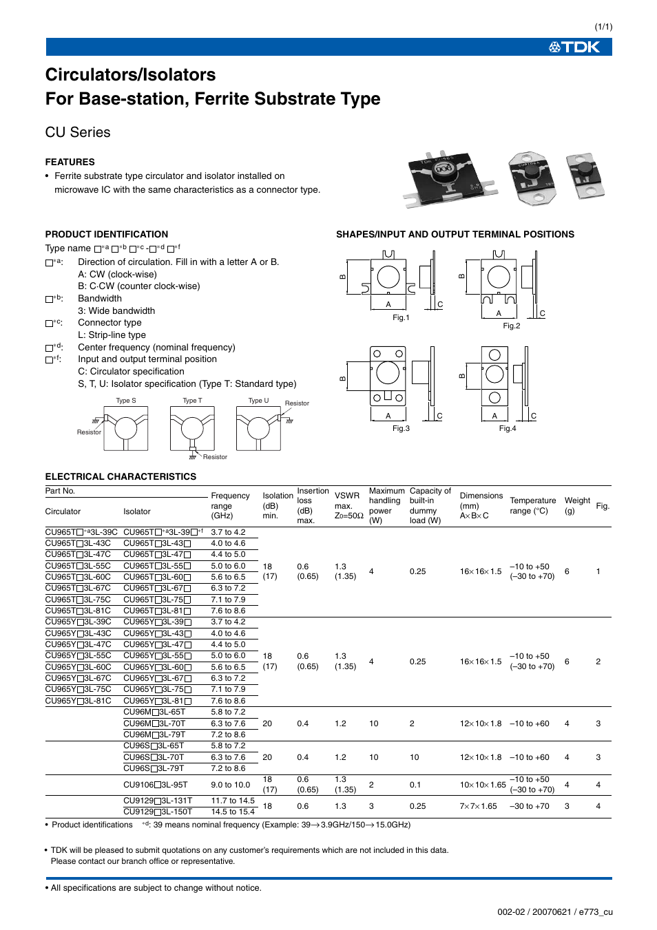 TDK CU Series User Manual | 1 page