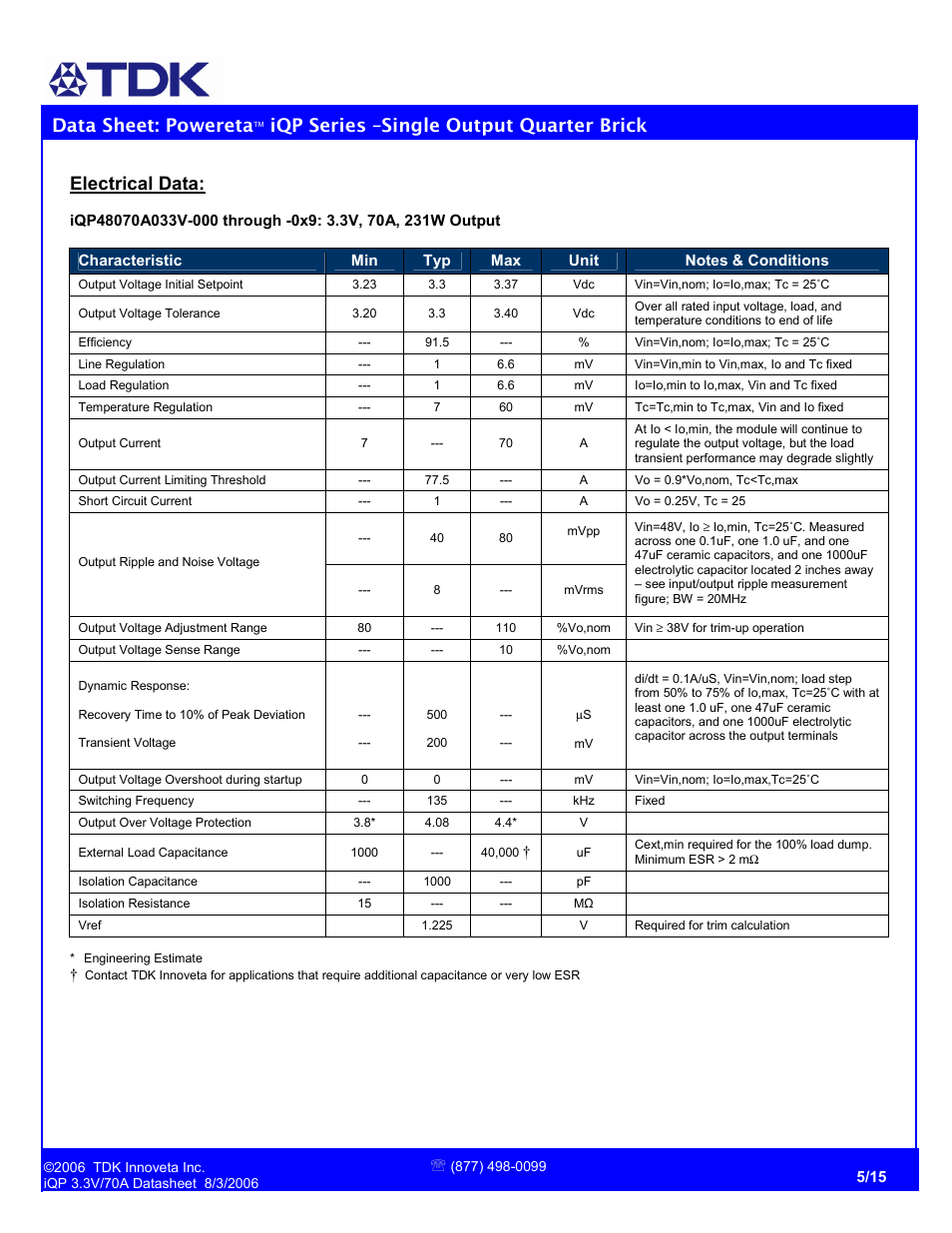 Data sheet: powereta, Iqp series –single output quarter brick, Electrical data | TDK Powereta iQP48070A033 User Manual | Page 5 / 15