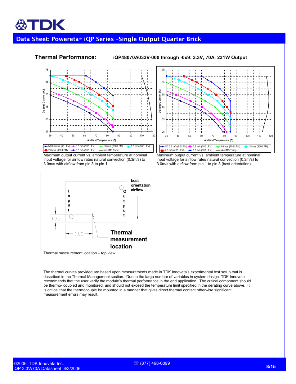 Thermal measurement location, Data sheet: powereta, Iqp series –single output quarter brick | Thermal performance | TDK Powereta iQP48070A033 User Manual | Page 8 / 15