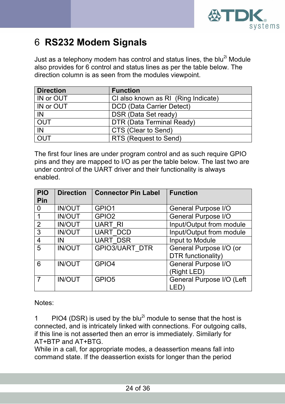 Rs232 modem signals, Rs232 modem signals 6 | TDK Module blu2i User Manual | Page 24 / 36