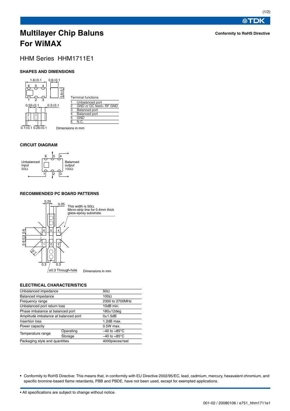 TDK HHM Series HHM1711E1 User Manual | 2 pages