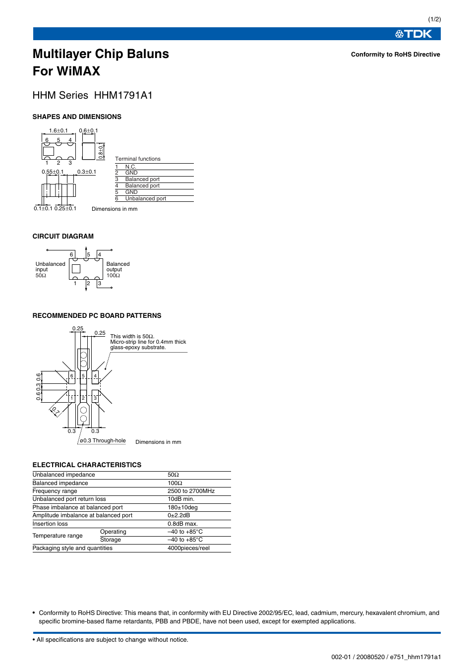 TDK HHM Series HHM1791A1 User Manual | 2 pages