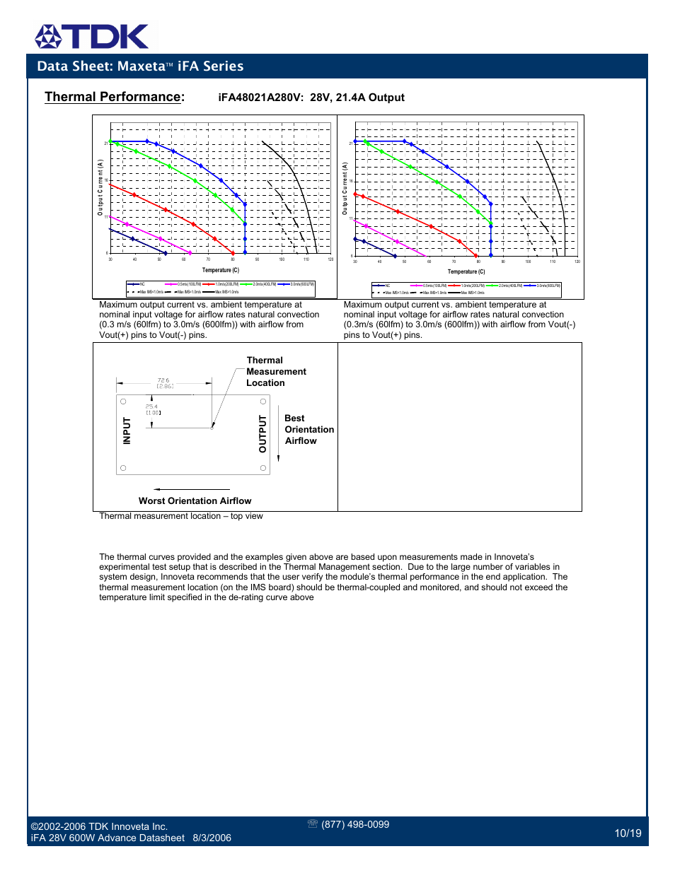 Data sheet: maxeta, Ifa series, Thermal performance | TDK Maxeta iFA Series User Manual | Page 10 / 19