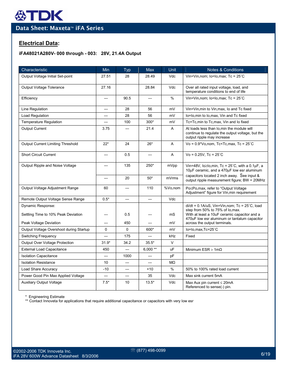 Data sheet: maxeta, Ifa series, Electrical data | TDK Maxeta iFA Series User Manual | Page 6 / 19