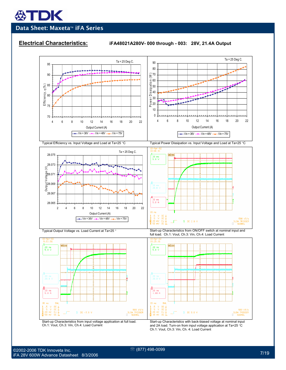 Data sheet: maxeta, Ifa series, Electrical characteristics | TDK Maxeta iFA Series User Manual | Page 7 / 19