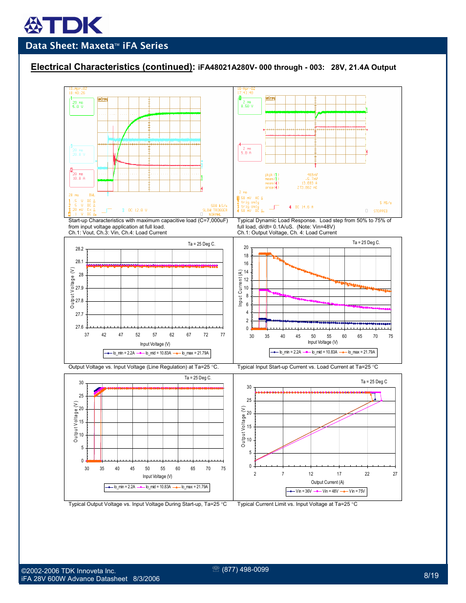 Data sheet: maxeta, Ifa series, Electrical characteristics (continued) | TDK Maxeta iFA Series User Manual | Page 8 / 19