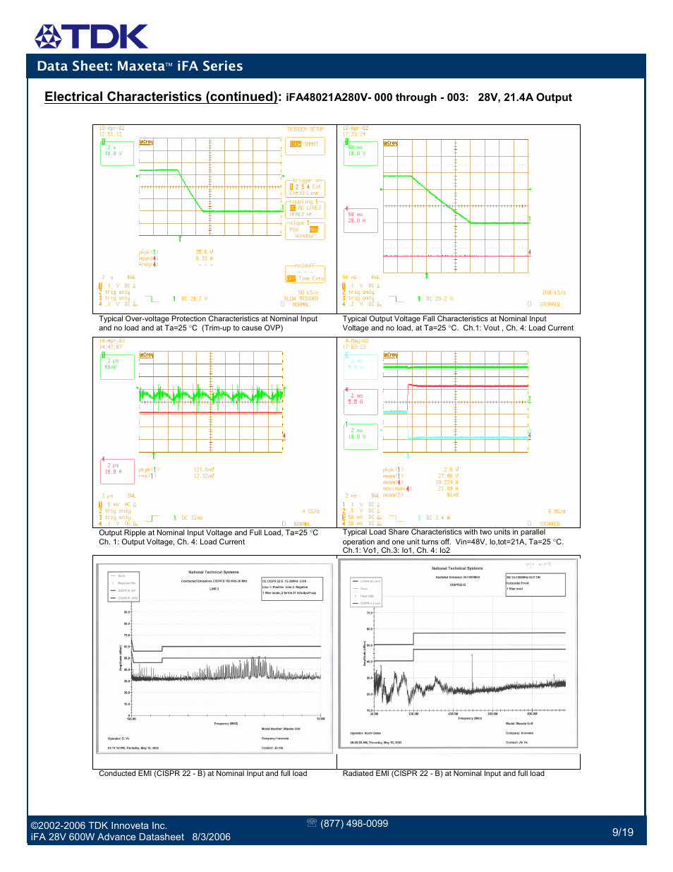 Data sheet: maxeta, Ifa series, Electrical characteristics (continued) | TDK Maxeta iFA Series User Manual | Page 9 / 19