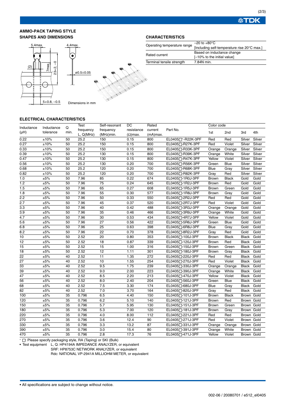 TDK EL Series EL0405 User Manual | Page 2 / 3