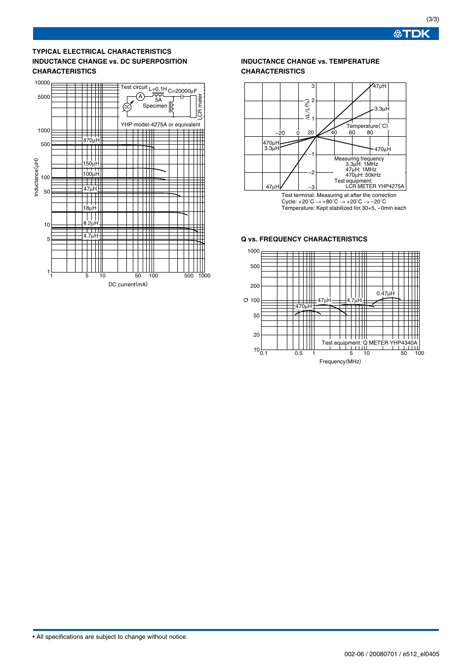 TDK EL Series EL0405 User Manual | Page 3 / 3