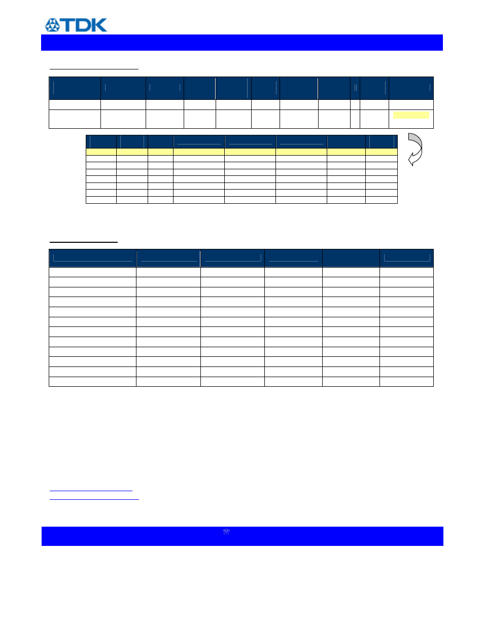 Advanced data sheet: veta, Ordering information, Product offering | Tdk innoveta inc | TDK iHA48060A012V User Manual | Page 3 / 16