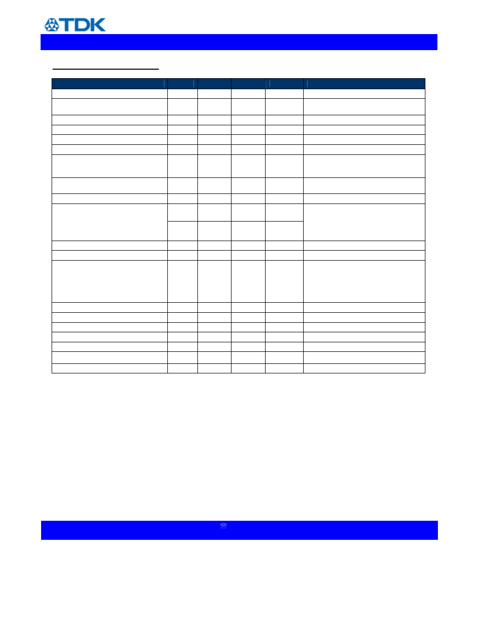 Advanced data sheet: veta, Electrical data (continued) | TDK iHA48060A012V User Manual | Page 6 / 16