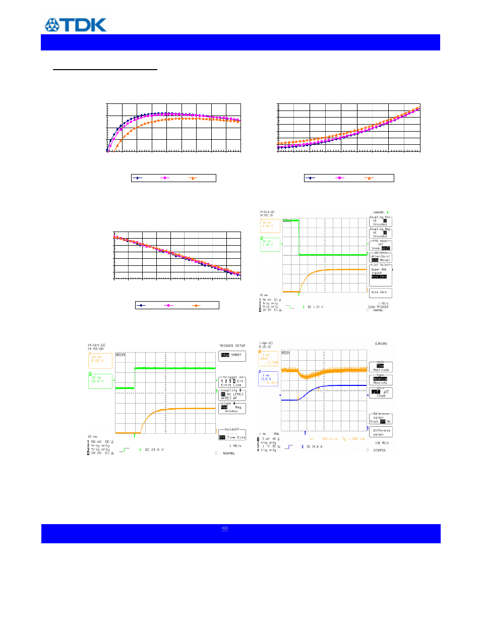 Advanced data sheet: veta, Electrical characteristics | TDK iHA48060A012V User Manual | Page 7 / 16