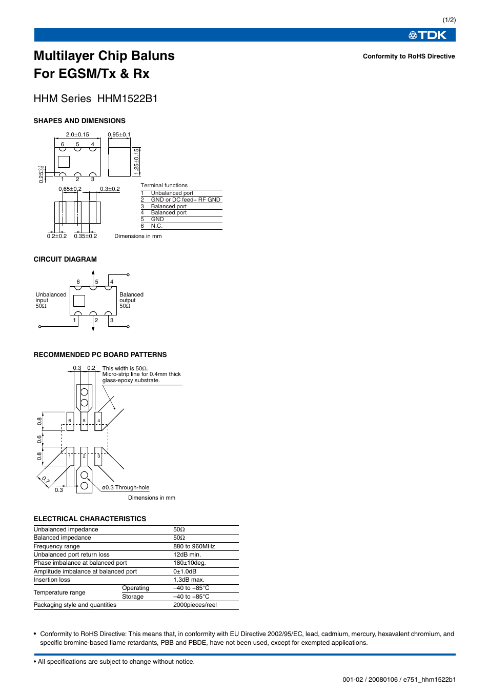 TDK HHM Series HHM1522B1 User Manual | 2 pages