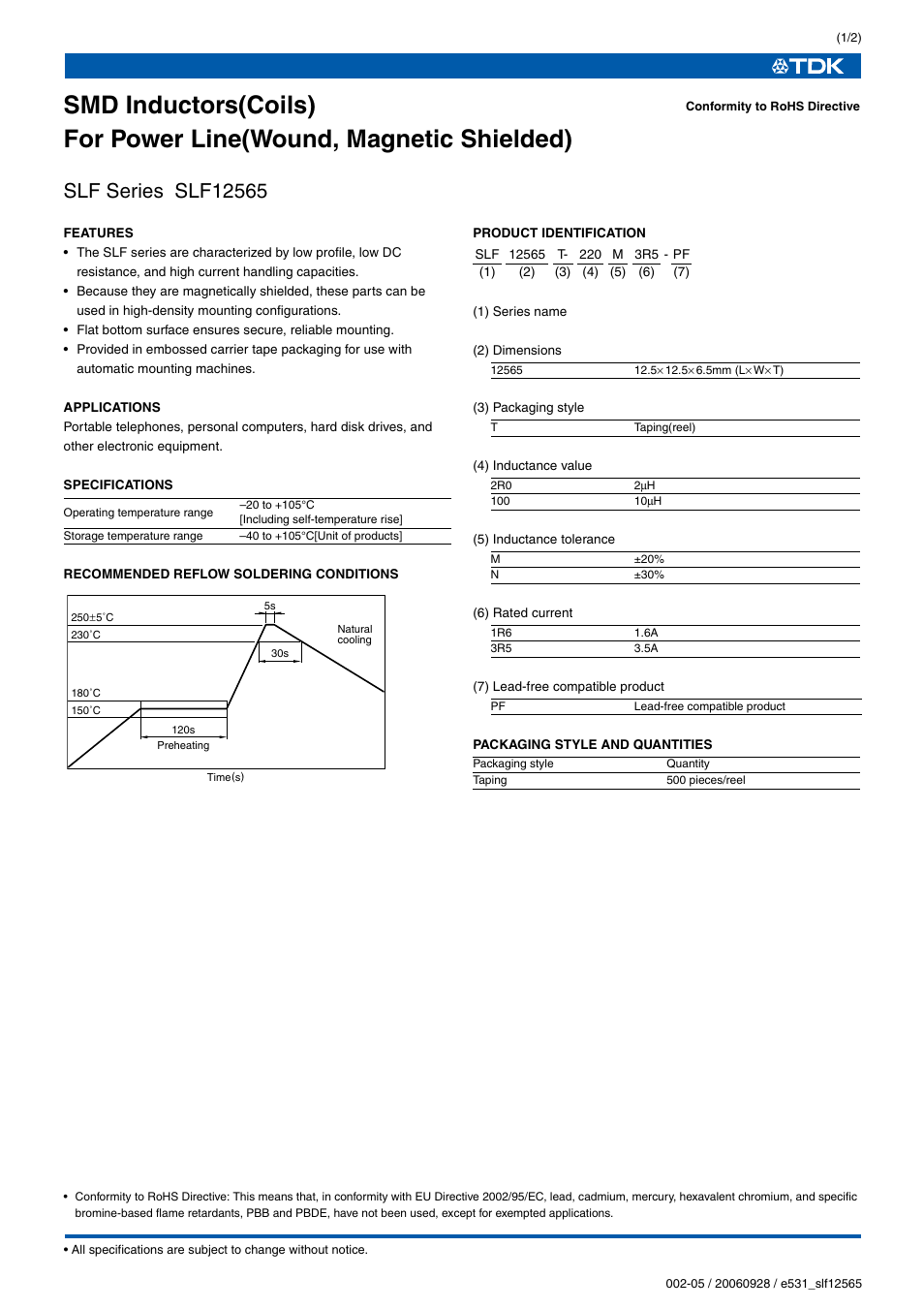 TDK SLF Series SLF12565 User Manual | 2 pages