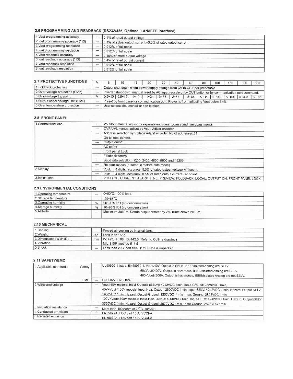 TDK 2U GENESYS 5KW User Manual | Page 18 / 81