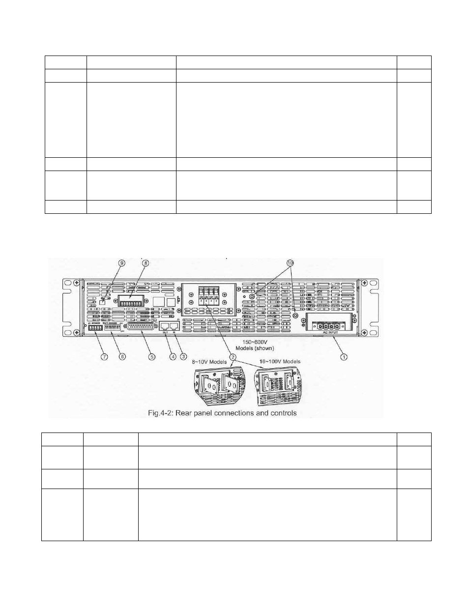 TDK 2U GENESYS 5KW User Manual | Page 38 / 81