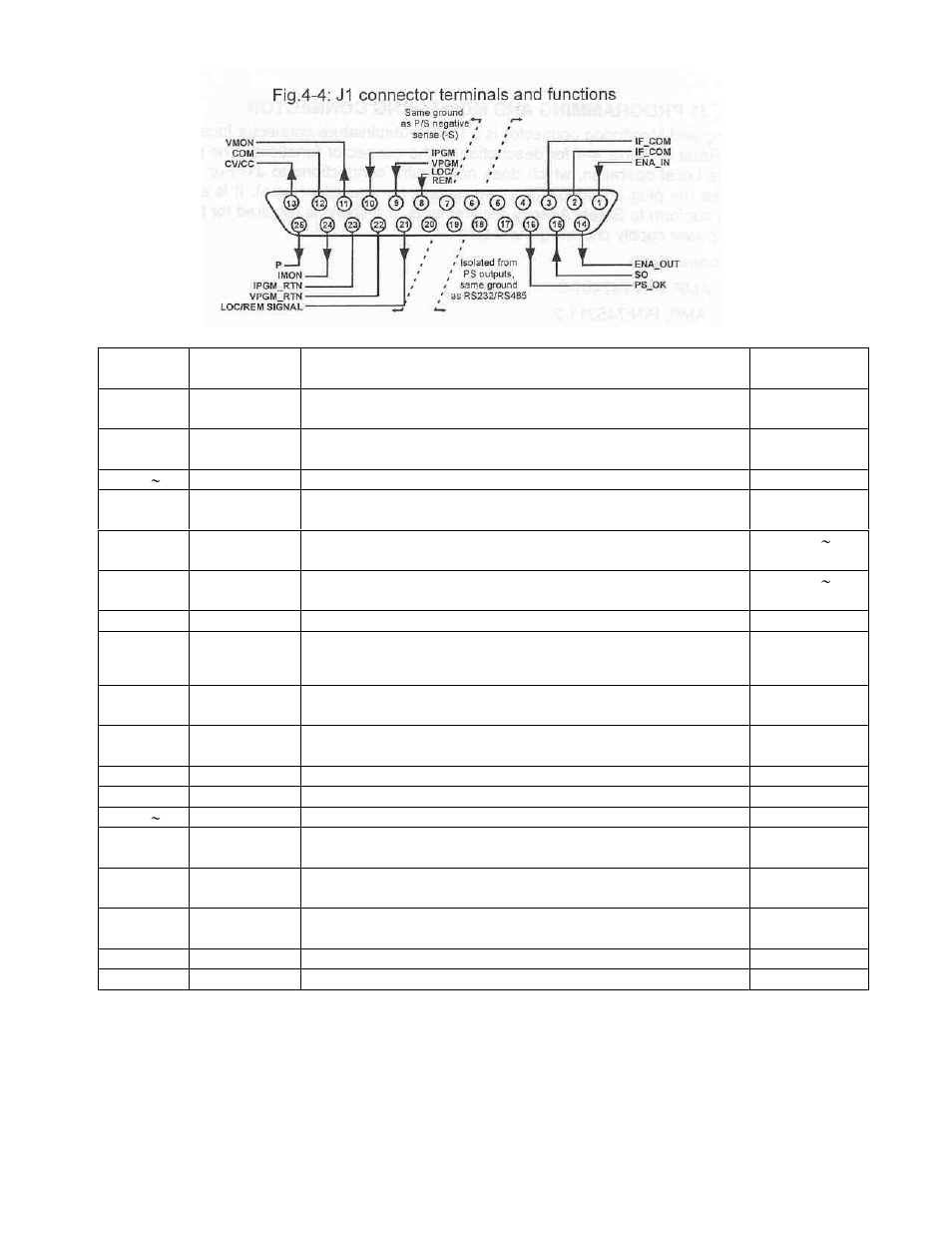 TDK 2U GENESYS 5KW User Manual | Page 42 / 81