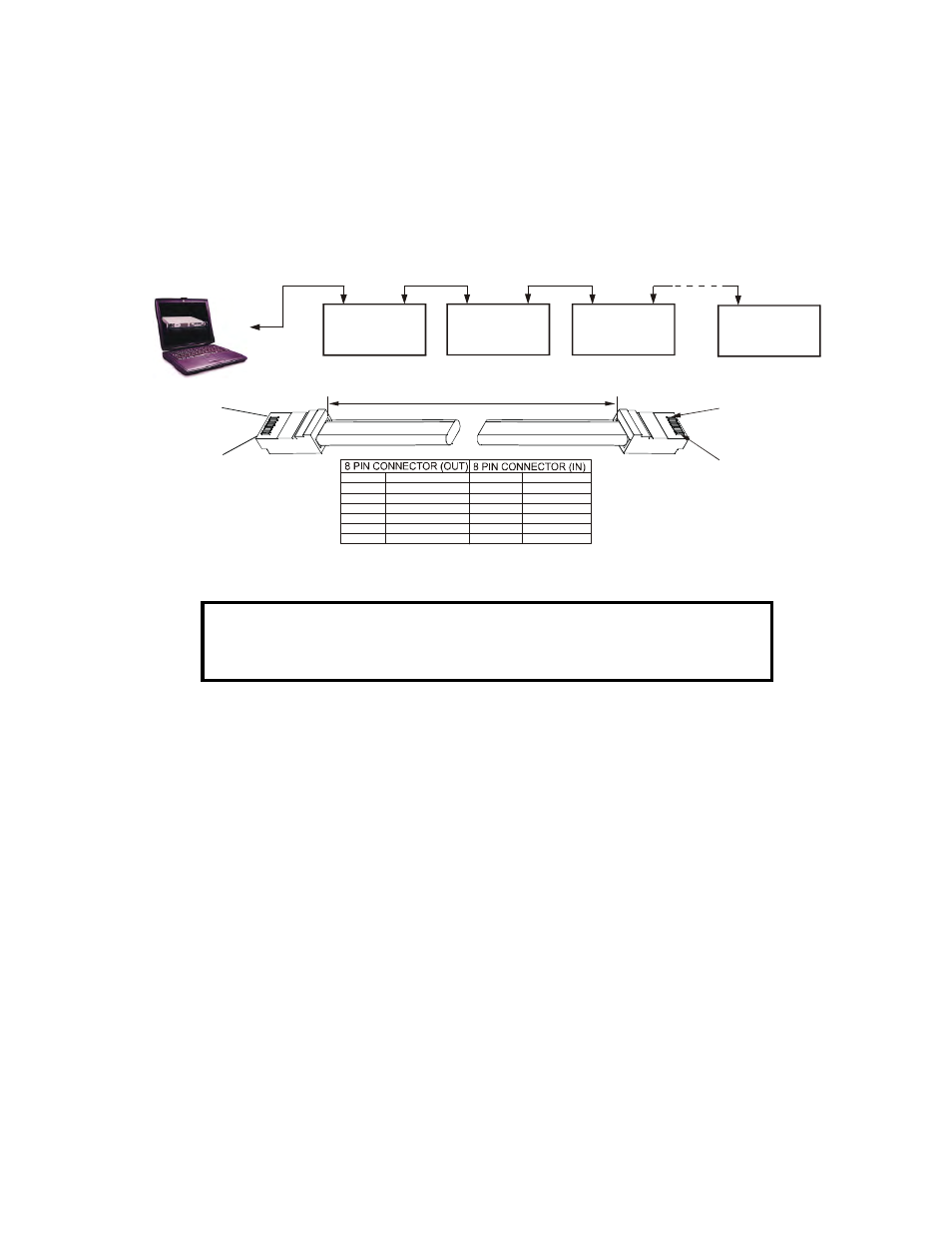 TDK 2U GENESYS 5KW User Manual | Page 62 / 81