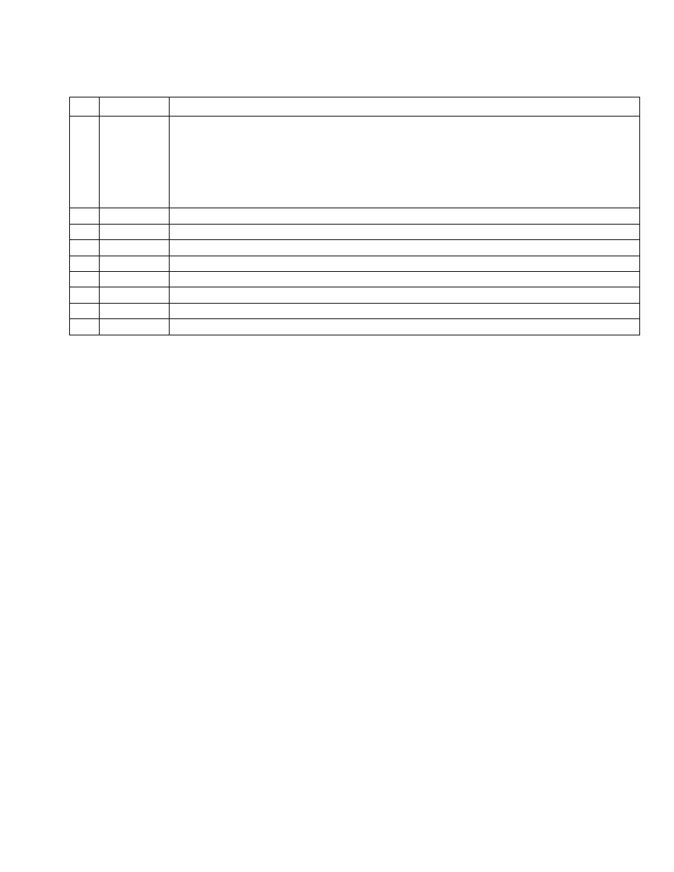 TDK 2U GENESYS 5KW User Manual | Page 71 / 81