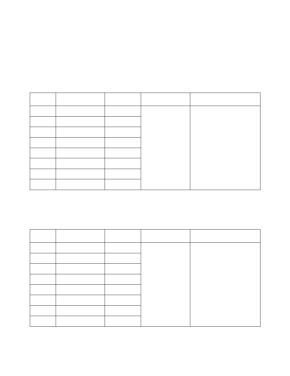 TDK 2U GENESYS 5KW User Manual | Page 74 / 81