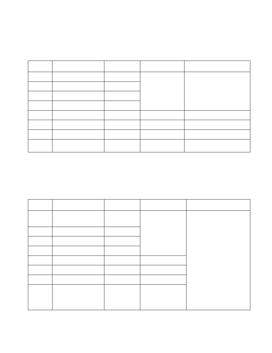 TDK 2U GENESYS 5KW User Manual | Page 75 / 81