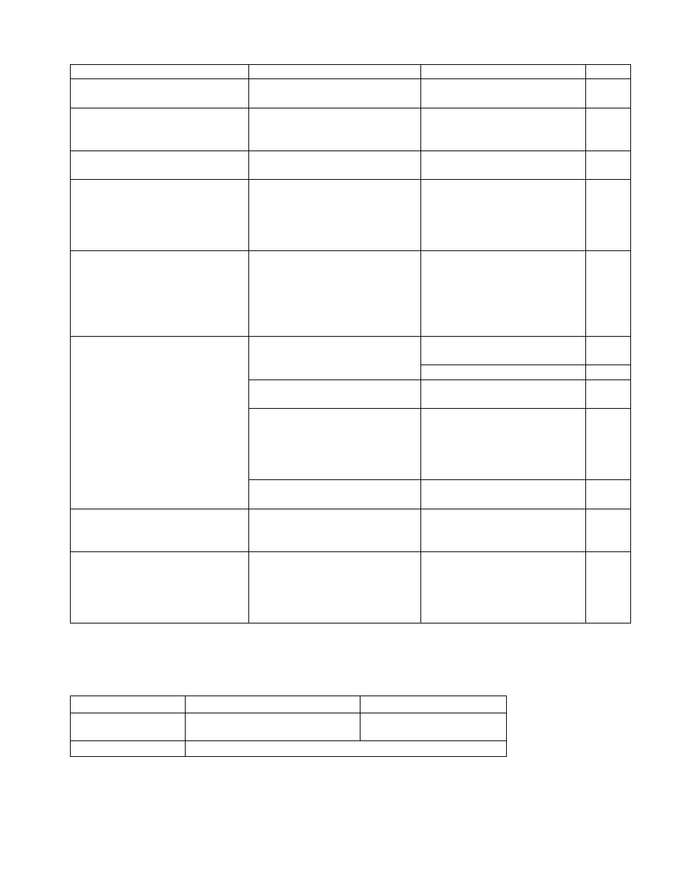 TDK 2U GENESYS 5KW User Manual | Page 81 / 81
