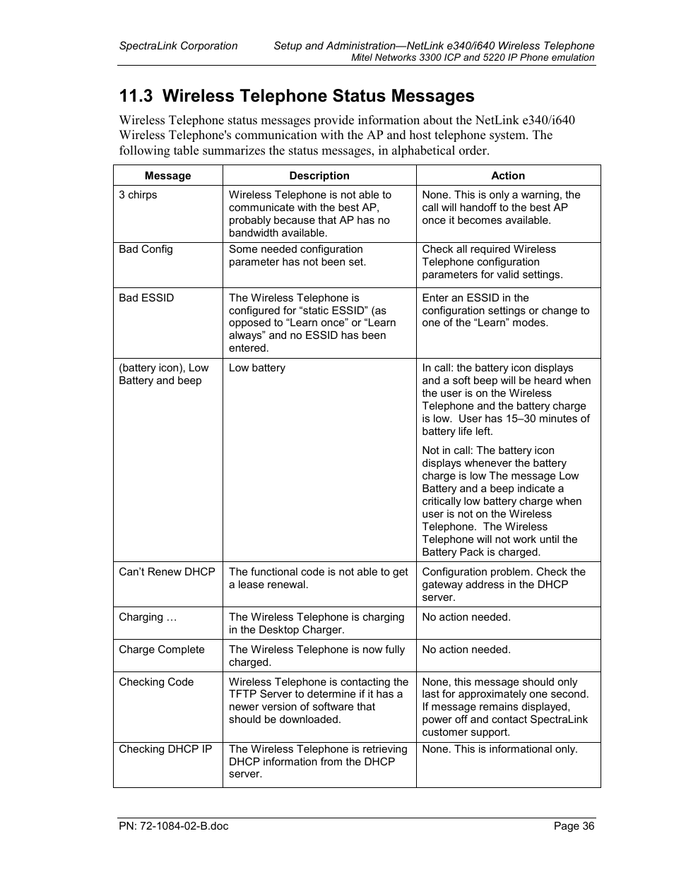 Troubleshooting wireless telephone problems, Access point problems, Configuration problems | 3 wireless telephone status messages | TDK 3300 ICP User Manual | Page 36 / 42