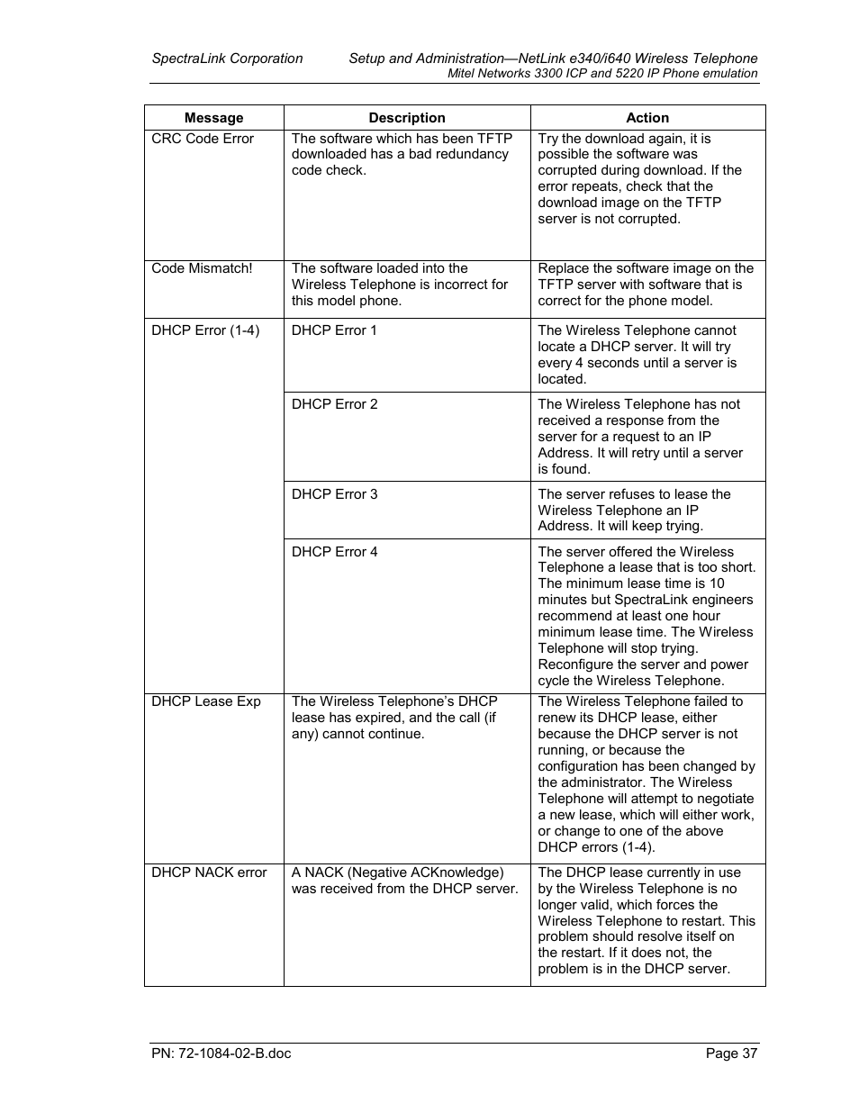 Wireless telephone status messages | TDK 3300 ICP User Manual | Page 37 / 42