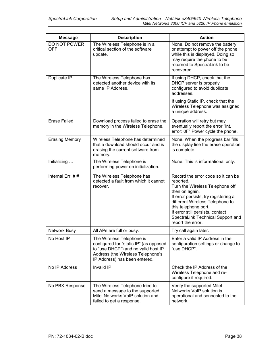 TDK 3300 ICP User Manual | Page 38 / 42
