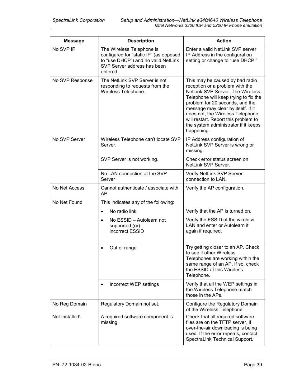 TDK 3300 ICP User Manual | Page 39 / 42