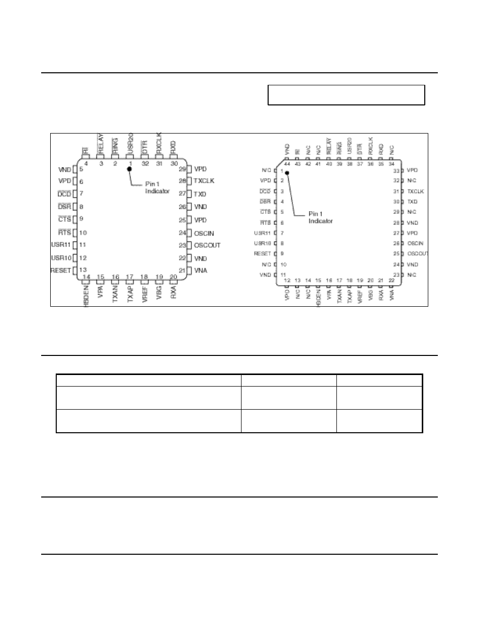 Ordering information | TDK 73M2901/5V User Manual | Page 18 / 19