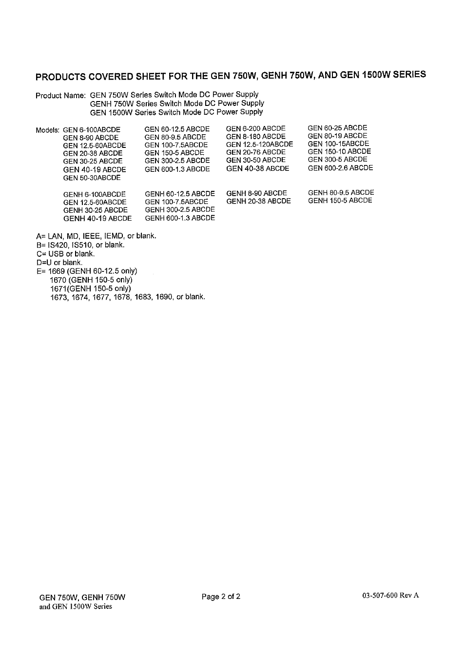 TDK GENESYS 1500W User Manual | Page 3 / 80