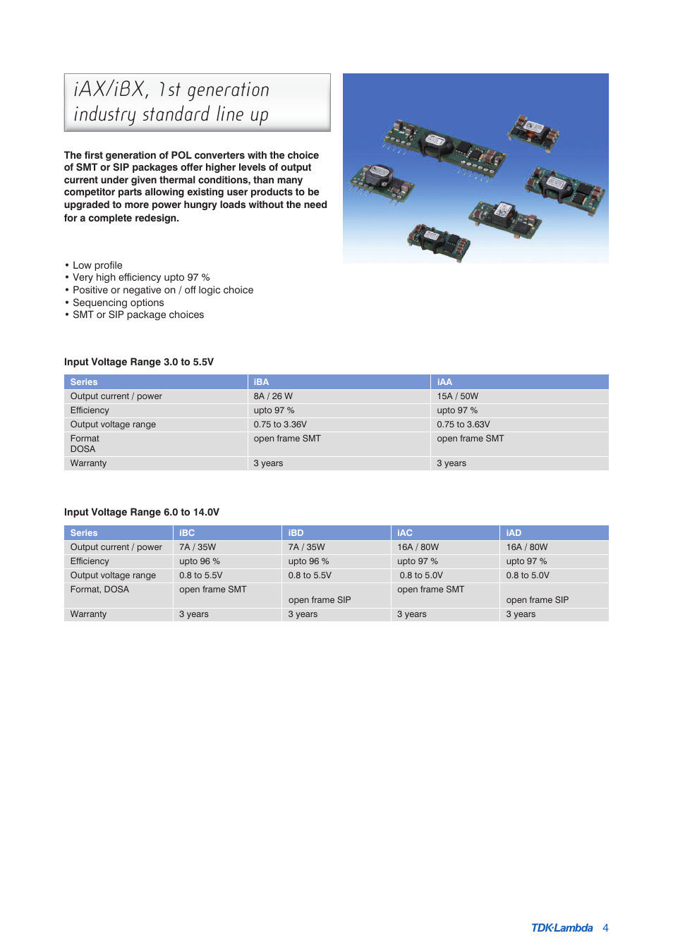 Iax/ibx, 1st generation industry standard line up | TDK Power Supply/DC to DC Converter/CCFL Inverter User Manual | Page 5 / 18