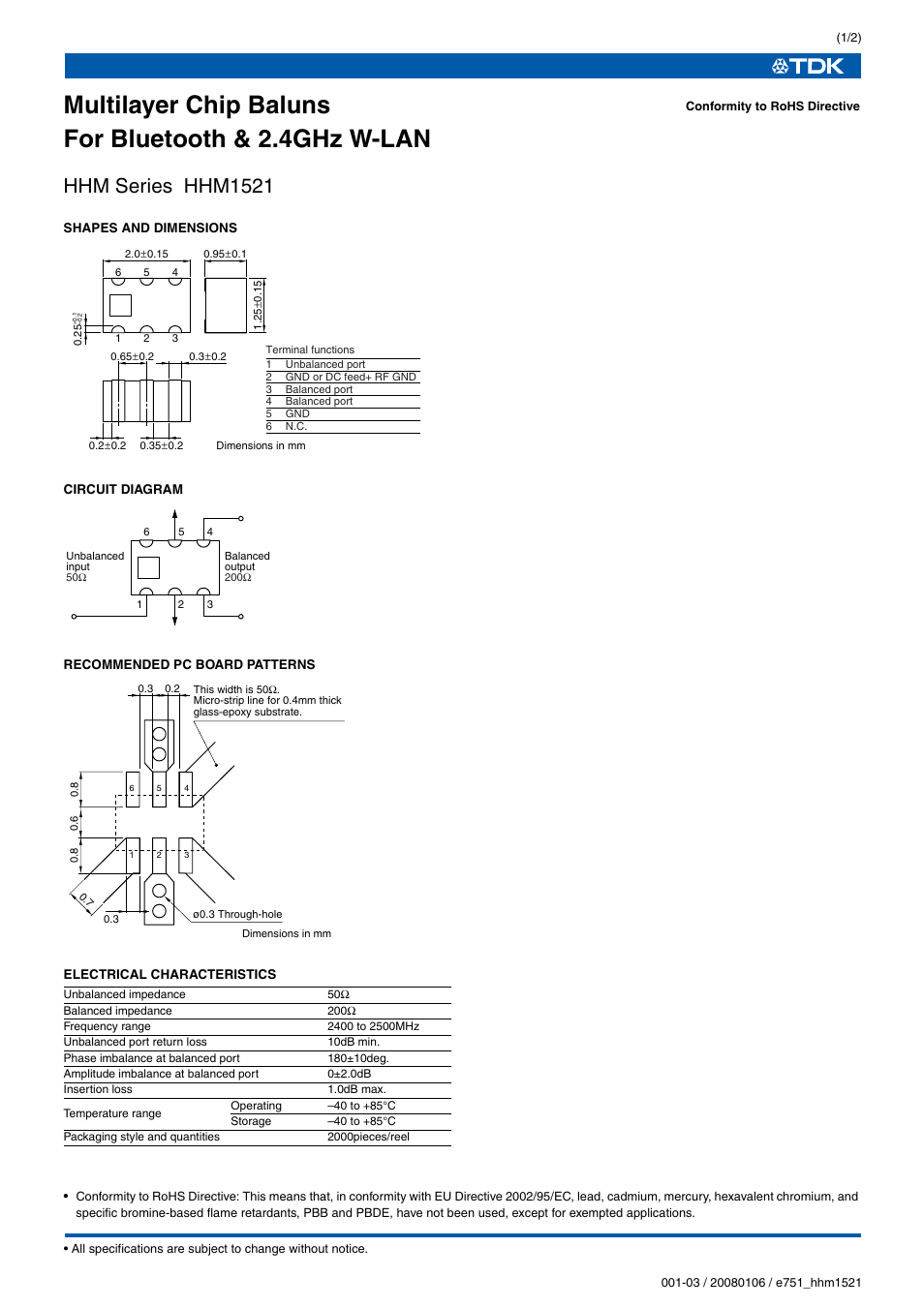 TDK HHM Series HHM1521 User Manual | 2 pages