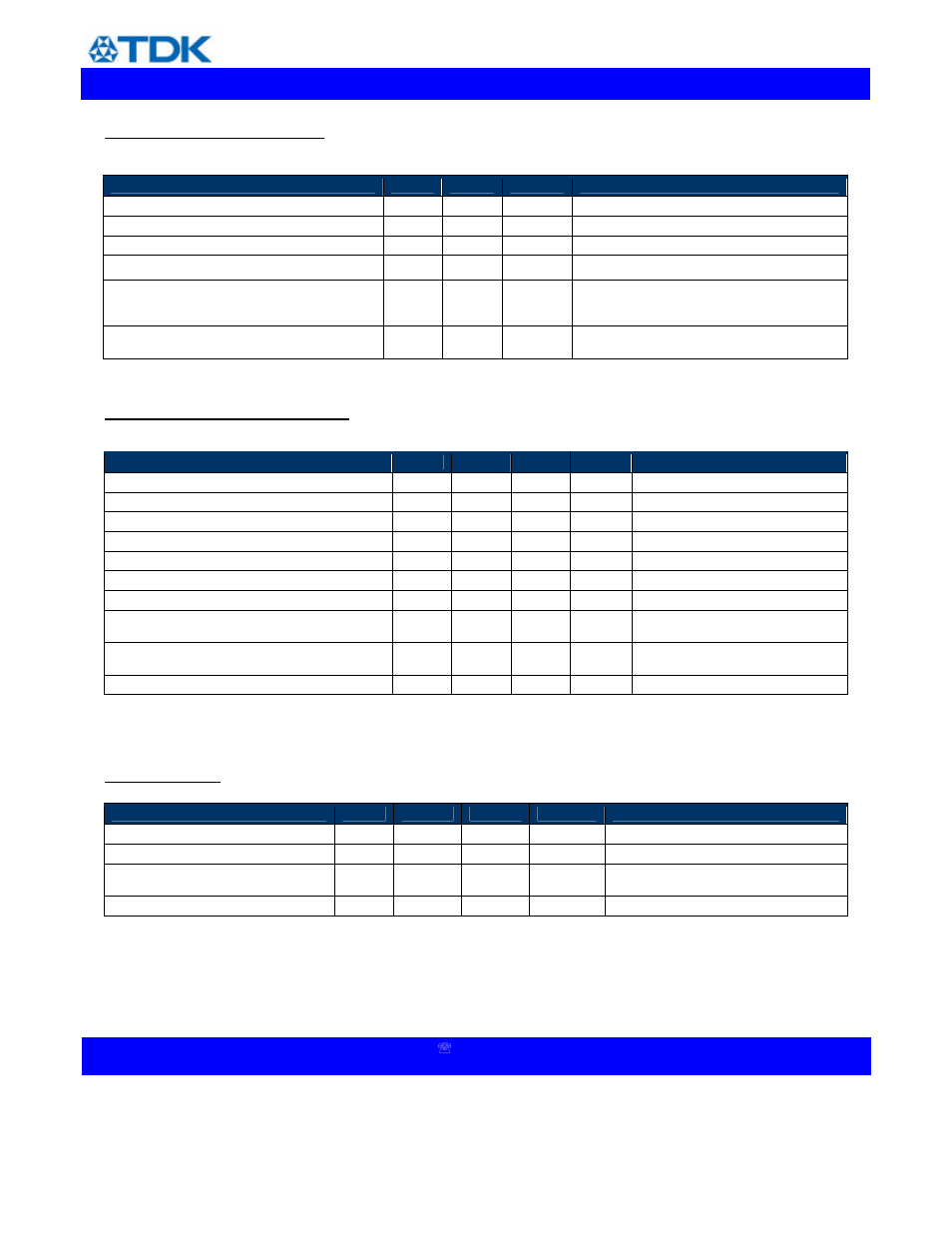 Data sheet: veta, Absolute maximum ratings, Common input characteristics | Electrical data | TDK Veta iHA48040A033V* User Manual | Page 5 / 17