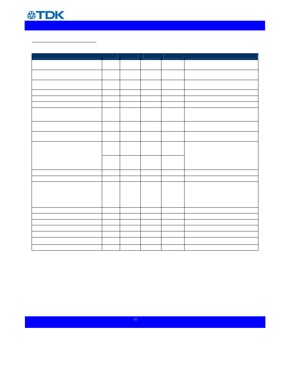 Data sheet: veta, Electrical data (continued) | TDK Veta iHA48040A033V* User Manual | Page 6 / 17