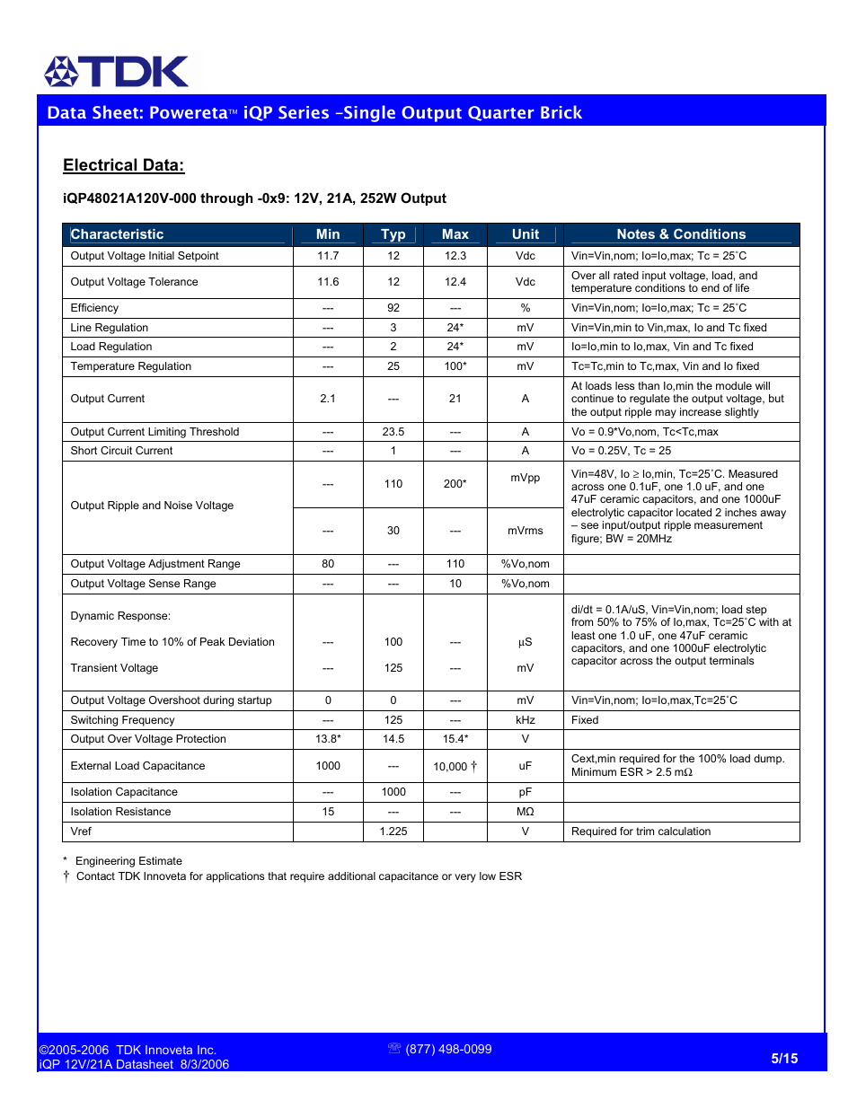 Data sheet: powereta, Iqp series –single output quarter brick, Electrical data | TDK Powereta iQP Series User Manual | Page 5 / 15