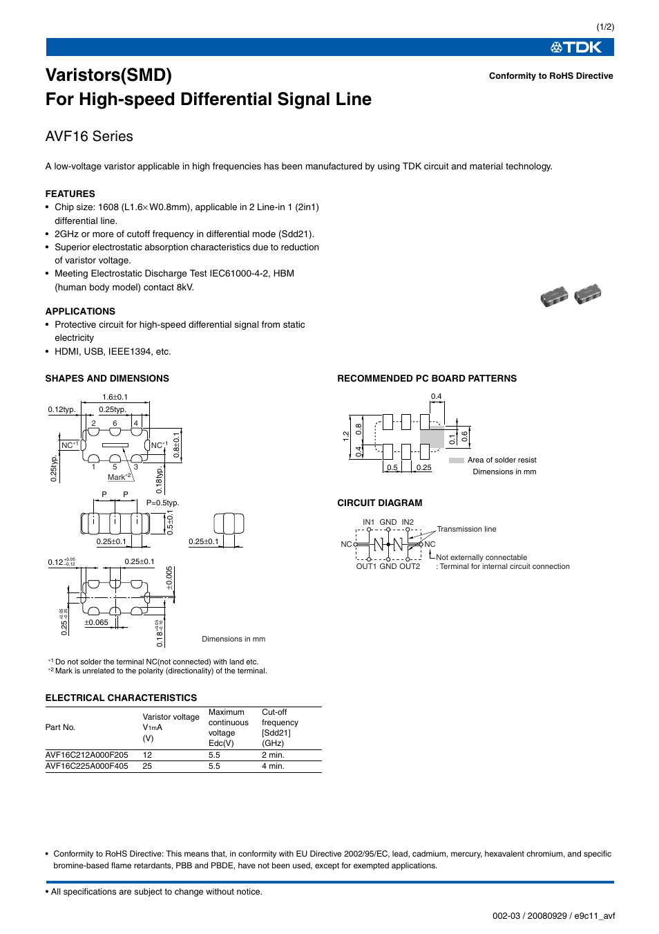 TDK Varistors(SMD) AVF16 Series User Manual | 2 pages