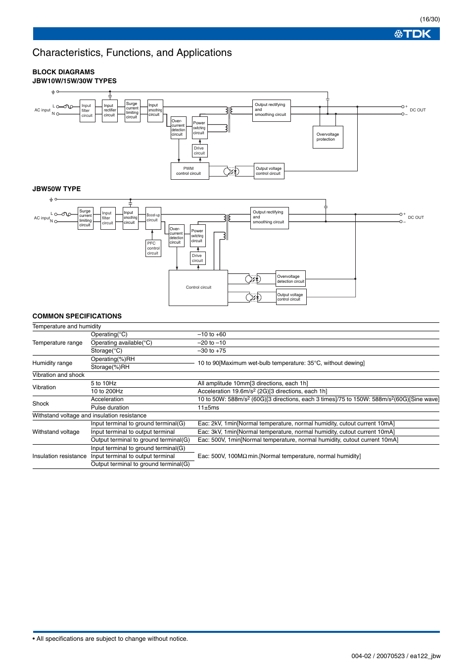 Characteristics, functions, and applications | TDK J Series JBW User Manual | Page 16 / 30