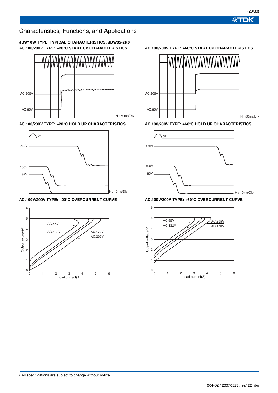 Characteristics, functions, and applications | TDK J Series JBW User Manual | Page 20 / 30