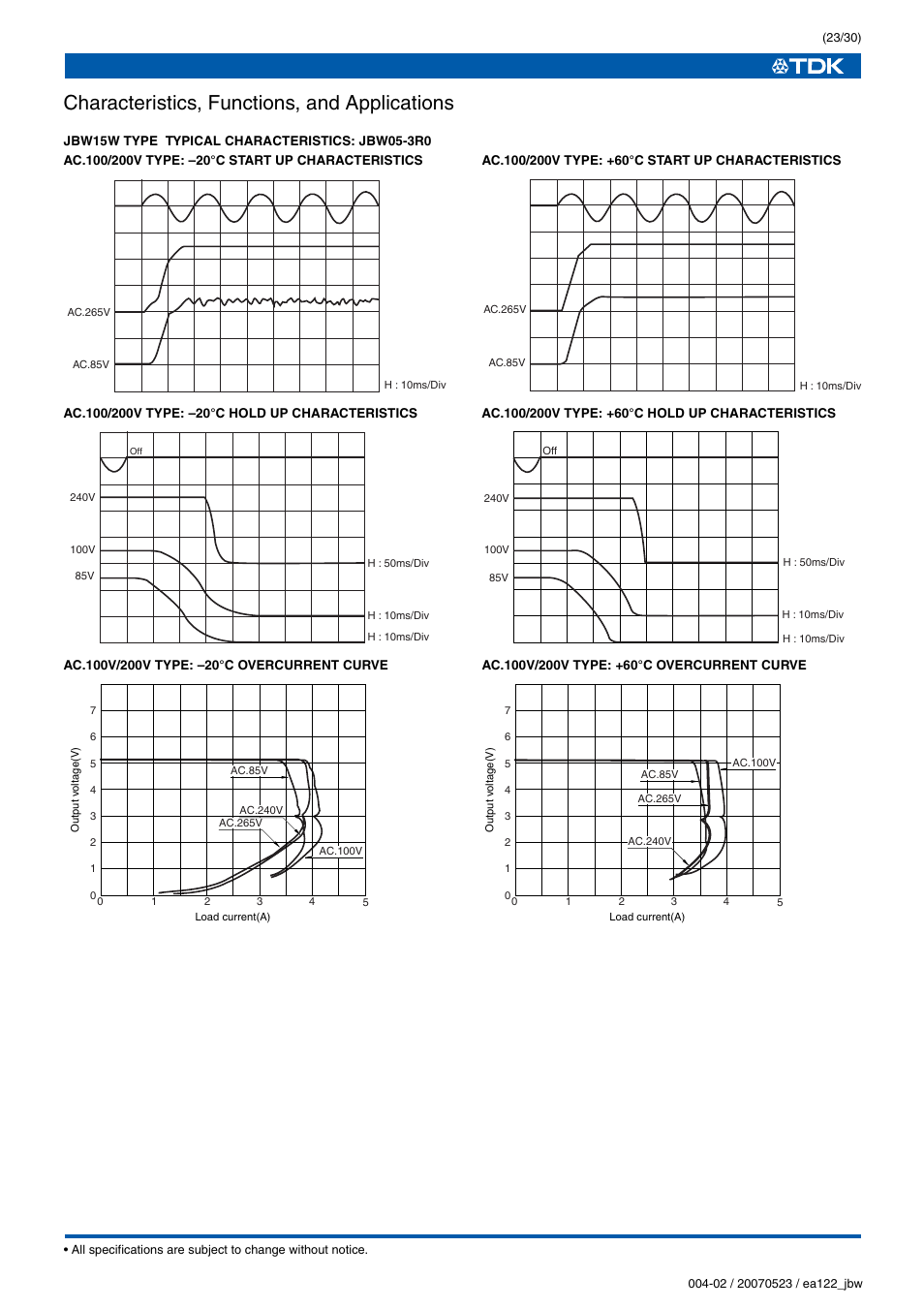 Characteristics, functions, and applications | TDK J Series JBW User Manual | Page 23 / 30